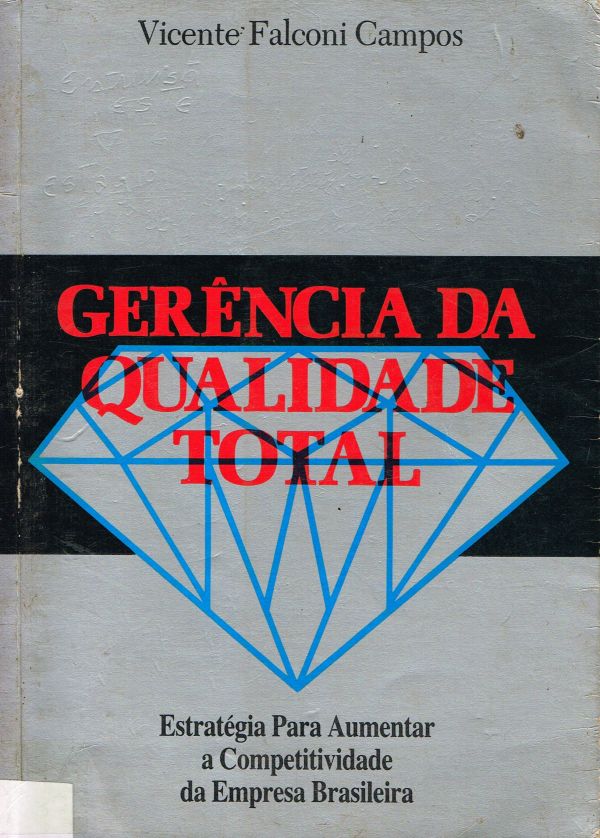 Gerência de qualidade total